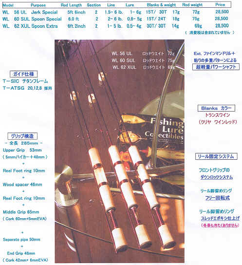 ウォーターランド　リミテッドエディション62XUL